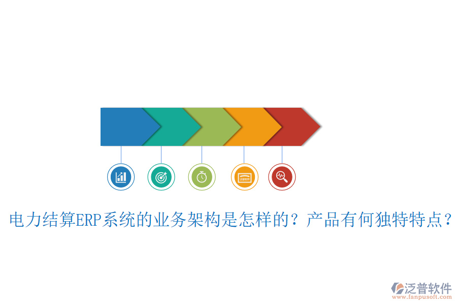 電力結(jié)算ERP系統(tǒng)的業(yè)務(wù)架構(gòu)是怎樣的？產(chǎn)品有何獨特特點？