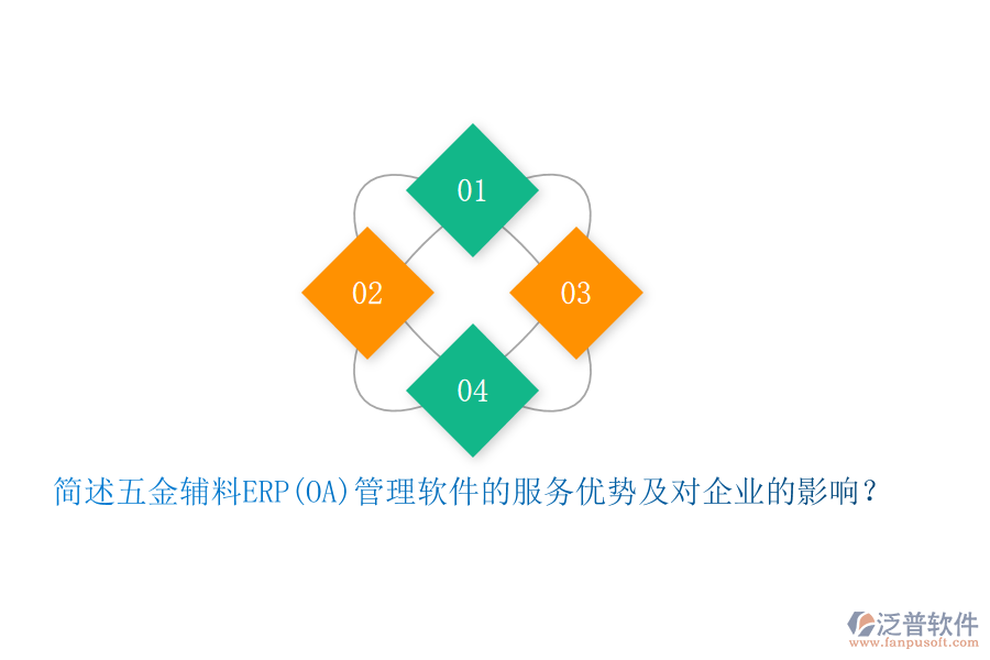 簡述五金輔料ERP(OA)管理軟件的服務(wù)優(yōu)勢及對企業(yè)的影響？