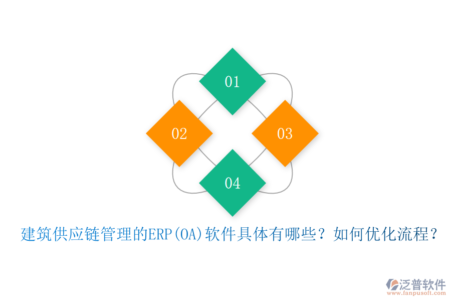 建筑供應(yīng)鏈管理的ERP(OA)軟件具體有哪些？如何優(yōu)化流程？