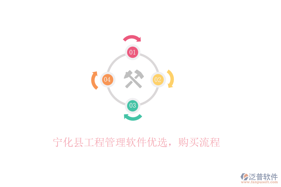 寧化縣工程管理軟件優(yōu)選，購(gòu)買流程