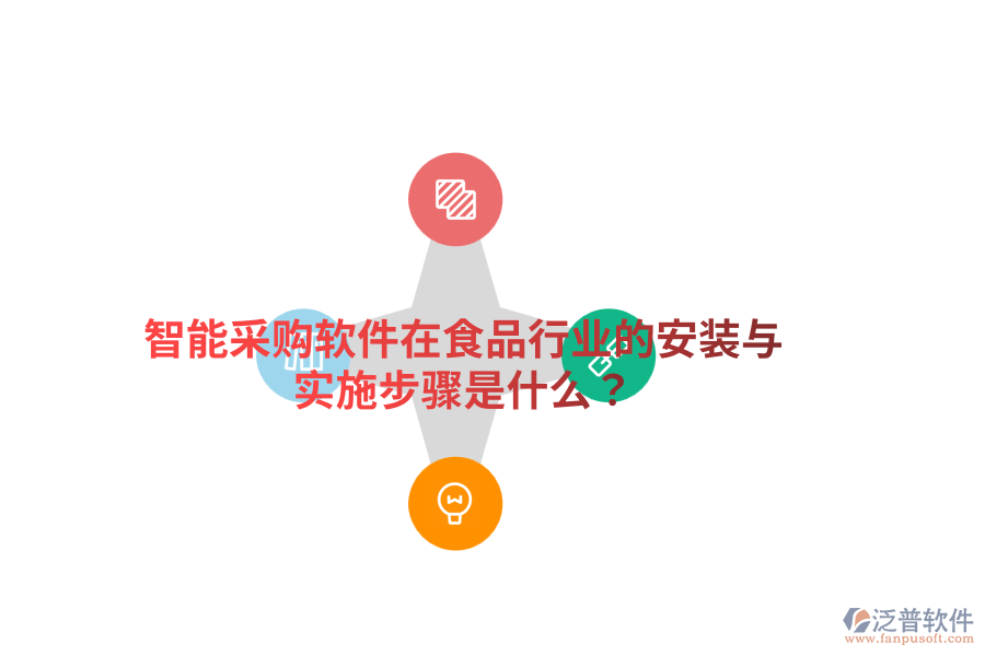 智能采購(gòu)軟件在食品行業(yè)的安裝與實(shí)施步驟是什么？