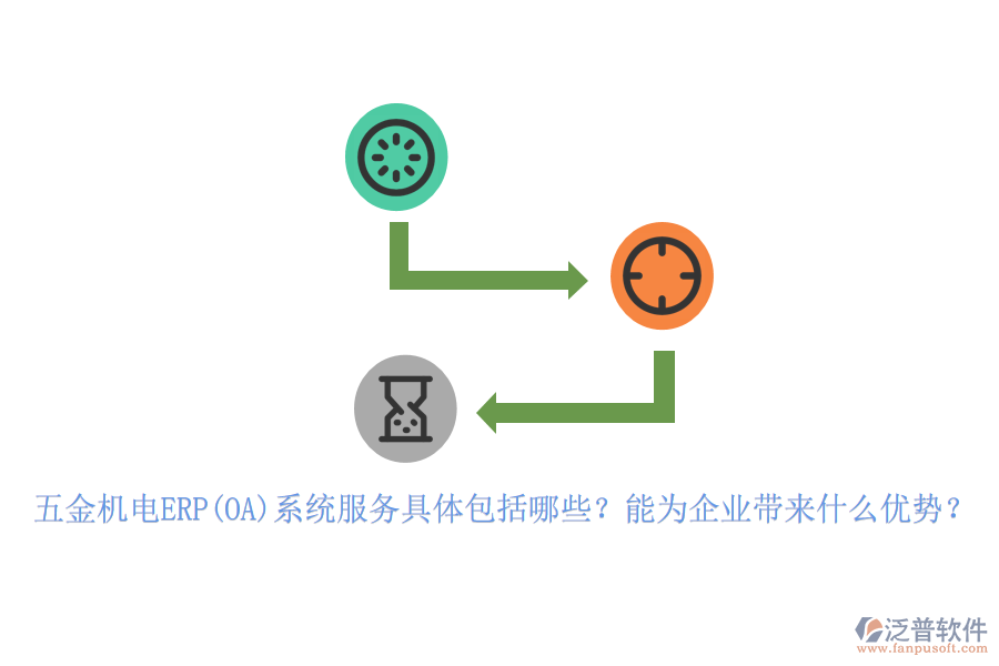 五金機(jī)電ERP(OA)系統(tǒng)服務(wù)具體包括哪些？能為企業(yè)帶來(lái)什么優(yōu)勢(shì)？