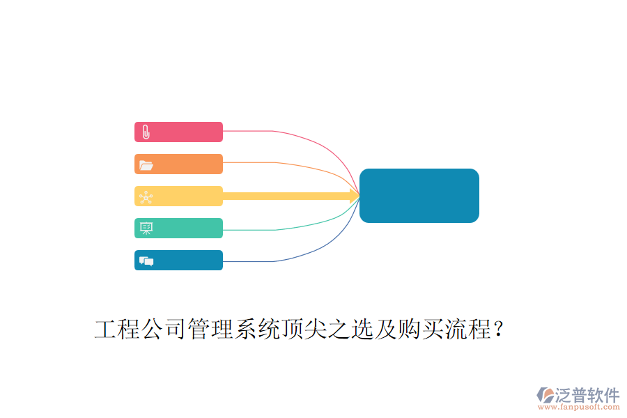 工程公司管理系統(tǒng)頂尖之選及購買流程？