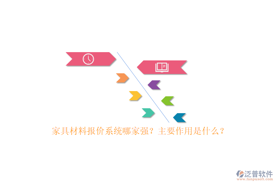 家具材料報(bào)價(jià)系統(tǒng)哪家強(qiáng)？主要作用是什么？