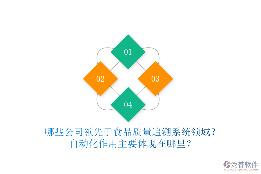 哪些公司領(lǐng)先于食品質(zhì)量追溯系統(tǒng)領(lǐng)域？自動化作用主要體現(xiàn)在哪里？
