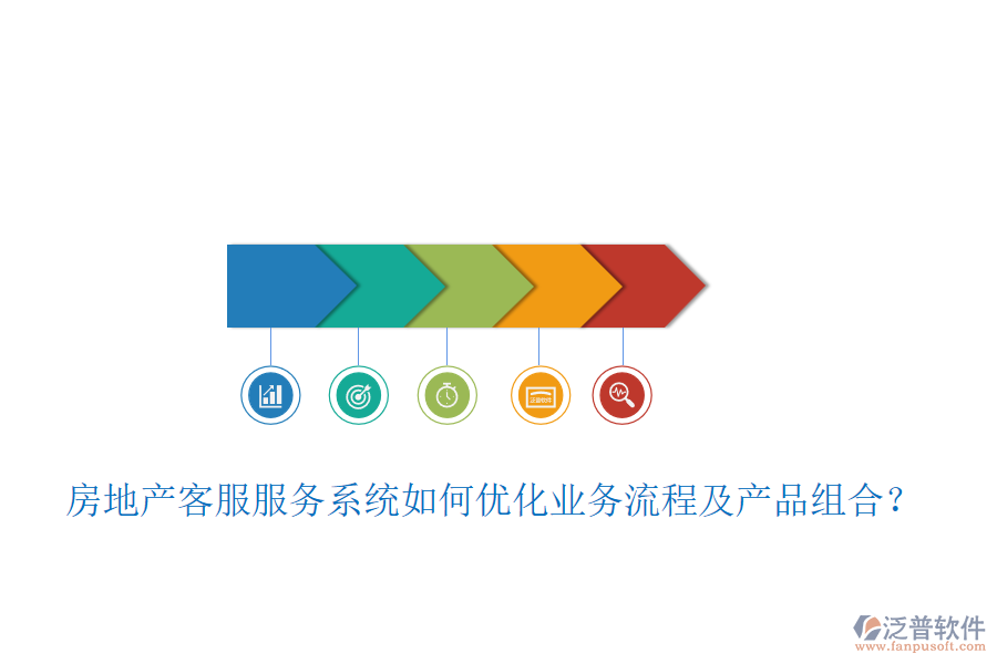 房地產(chǎn)客服服務(wù)系統(tǒng)如何優(yōu)化業(yè)務(wù)流程及產(chǎn)品組合？