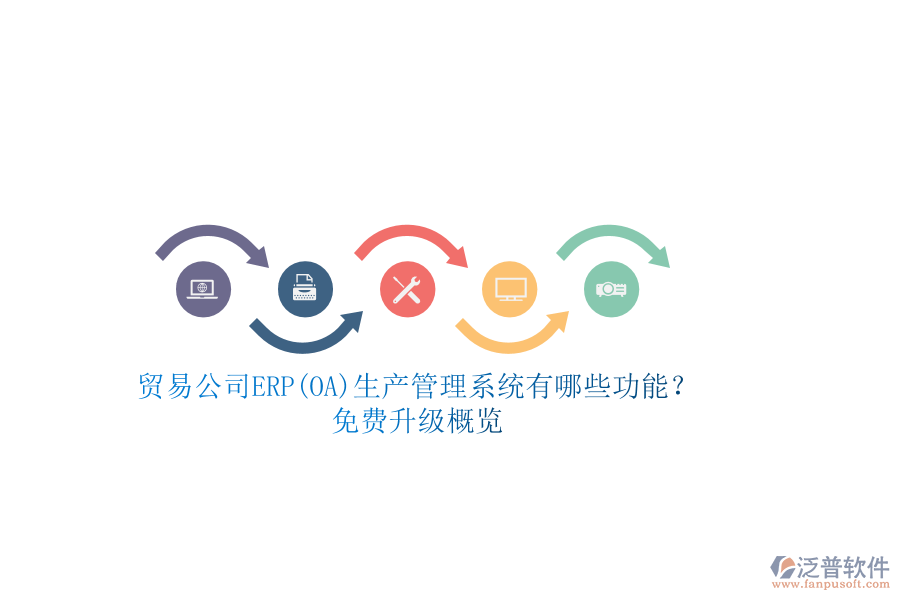 貿(mào)易公司ERP(OA)生產(chǎn)管理系統(tǒng)有哪些功能？免費(fèi)升級(jí)概覽