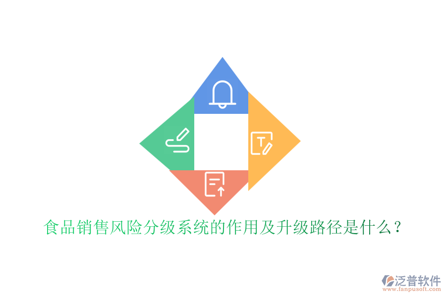 食品銷售風(fēng)險(xiǎn)分級(jí)系統(tǒng)的作用及升級(jí)路徑是什么？