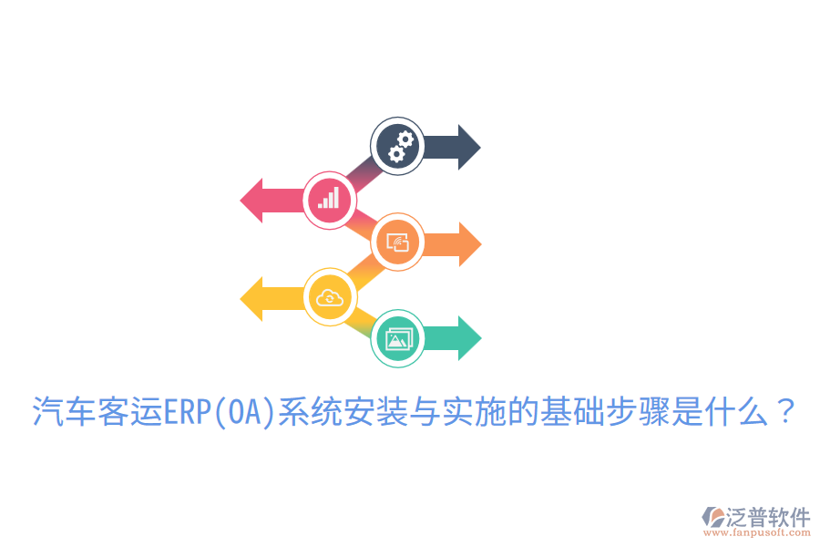 汽車客運(yùn)ERP(OA)系統(tǒng)安裝與實(shí)施的基礎(chǔ)步驟是什么？
