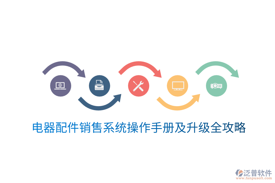 電器配件銷(xiāo)售系統(tǒng)操作手冊(cè)及升級(jí)全攻略