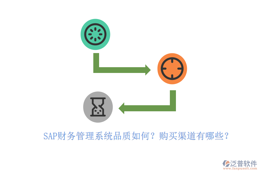 SAP財(cái)務(wù)管理系統(tǒng)品質(zhì)如何？購(gòu)買渠道有哪些？