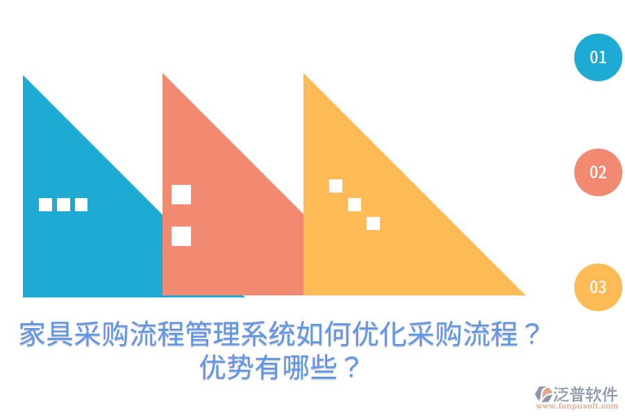 家具采購<a href=http://digitaldepost.com/oa/lc/ target=_blank class=infotextkey>流程管理</a>系統(tǒng)如何優(yōu)化采購流程？優(yōu)勢有哪些？