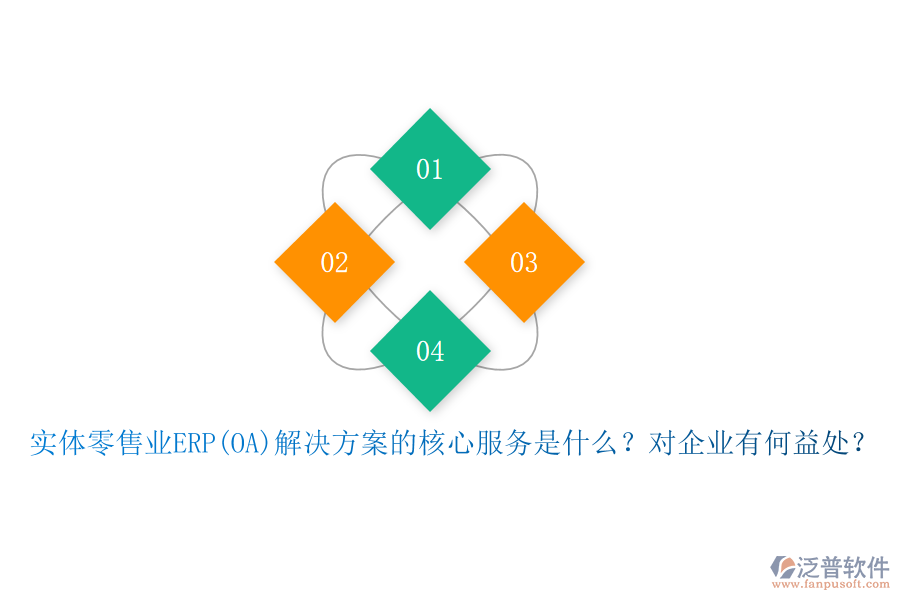 實(shí)體零售業(yè)ERP(OA)解決方案的核心服務(wù)是什么？對(duì)企業(yè)有何益處？