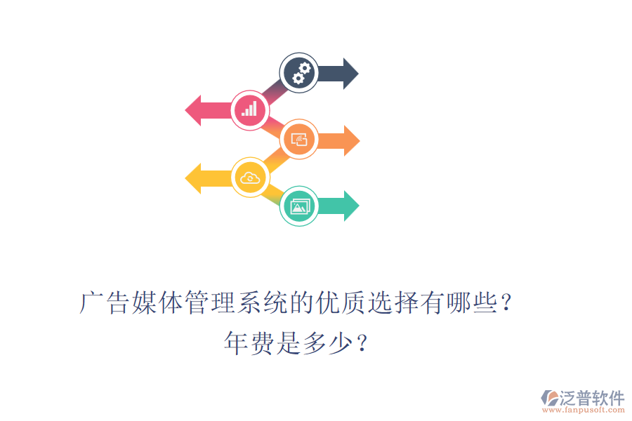 廣告媒體管理系統(tǒng)的優(yōu)質(zhì)選擇有哪些？年費是多少？