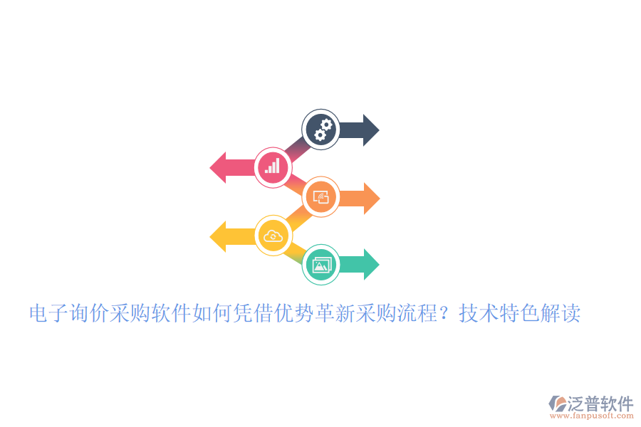 電子詢價采購軟件如何憑借優(yōu)勢革新采購流程？技術(shù)特色解讀