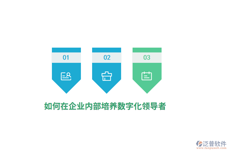 如何在企業(yè)內(nèi)部培養(yǎng)數(shù)字化領(lǐng)導(dǎo)者？