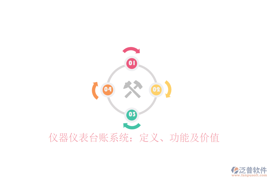 儀器儀表臺賬系統(tǒng)：定義、功能及價值