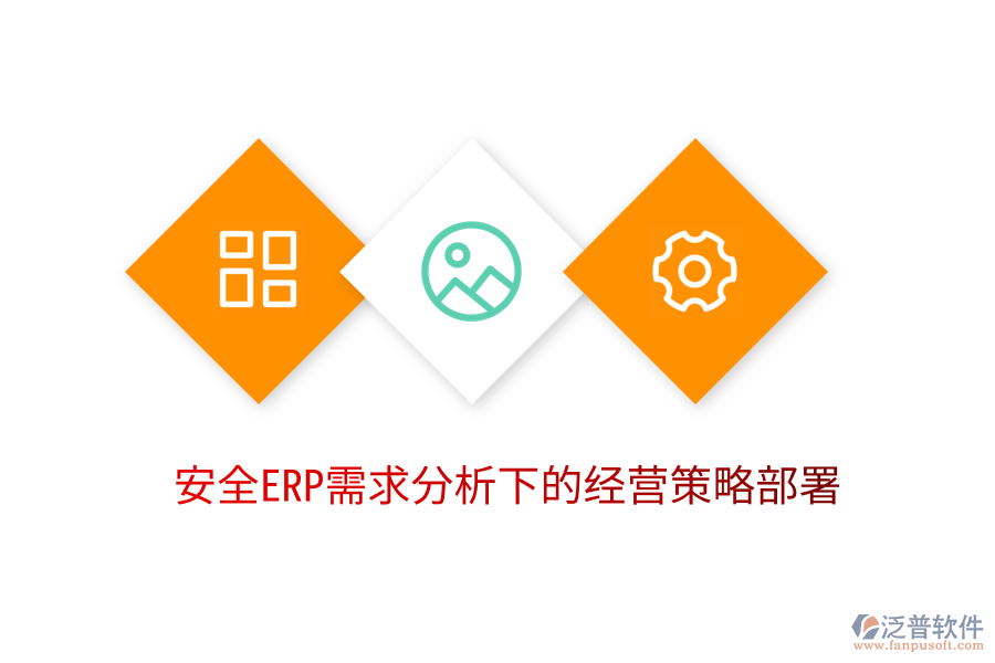  安全ERP需求分析下的經營策略部署