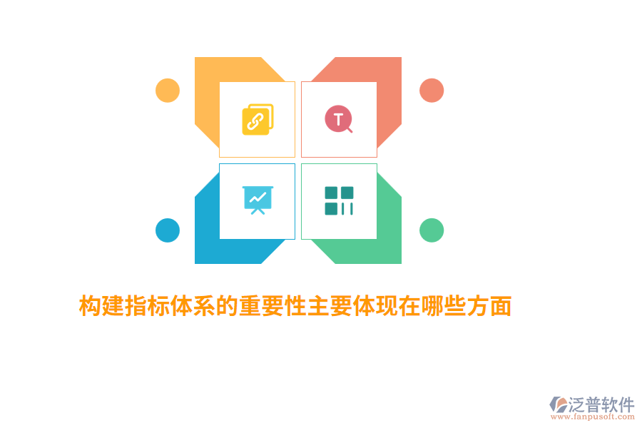構(gòu)建指標(biāo)體系的重要性主要體現(xiàn)在哪些方面？