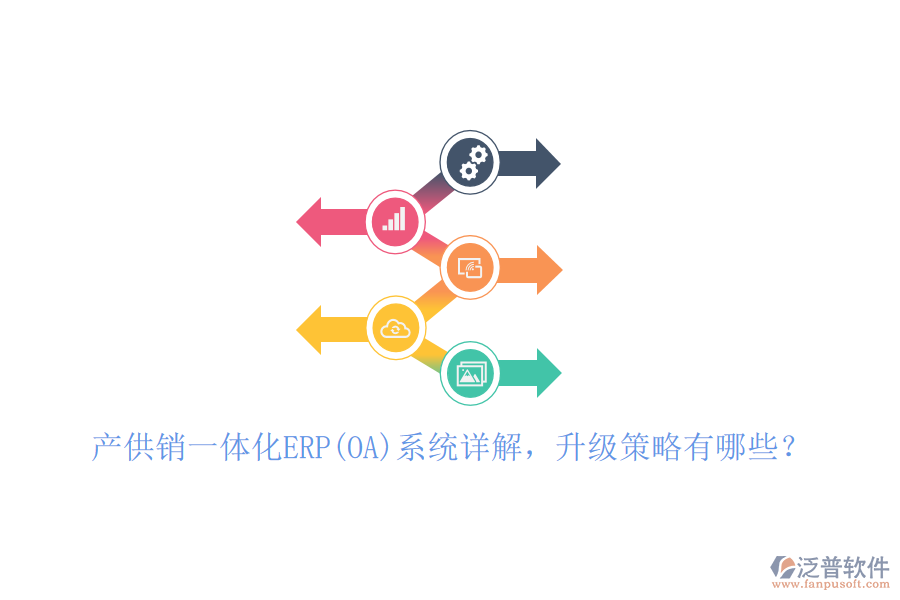 產(chǎn)供銷(xiāo)一體化ERP(OA)系統(tǒng)詳解，升級(jí)策略有哪些？