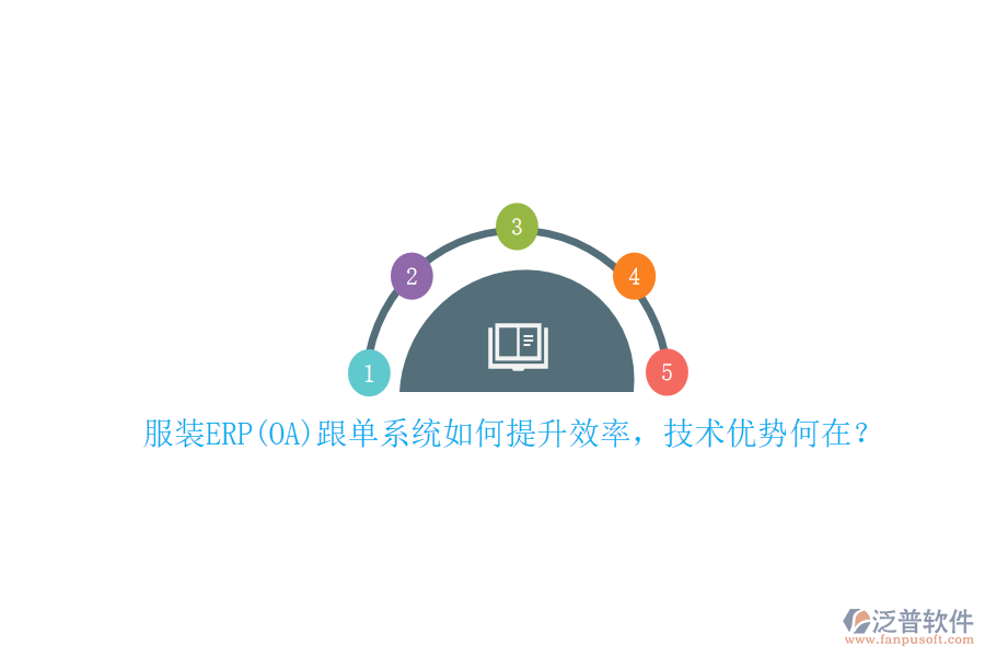 服裝ERP(OA)跟單系統(tǒng)如何提升效率，技術(shù)優(yōu)勢何在？