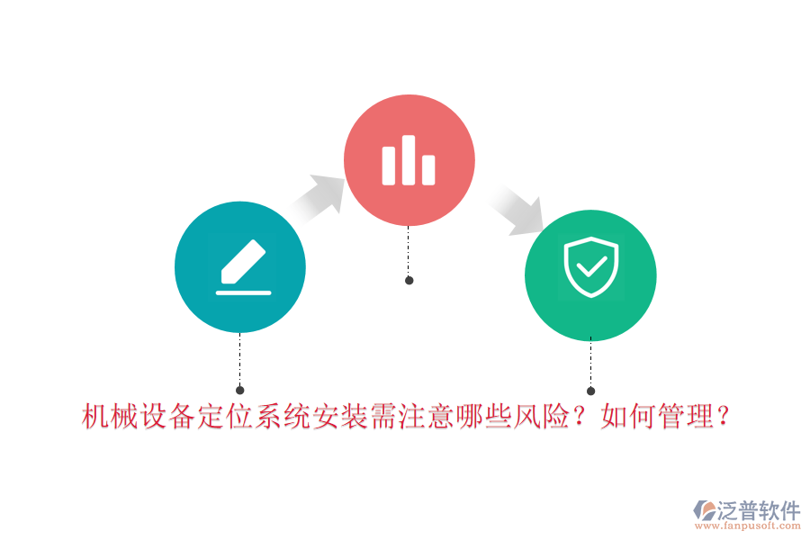 機械設(shè)備定位系統(tǒng)安裝需注意哪些風(fēng)險？如何管理？