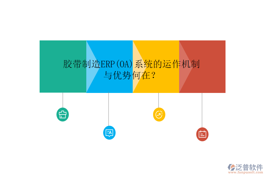 膠帶制造ERP(OA)系統(tǒng)的運(yùn)作機(jī)制與優(yōu)勢何在？