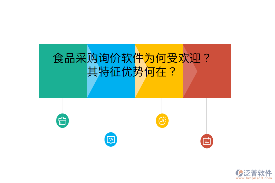 食品采購詢價軟件為何受歡迎？其特征優(yōu)勢何在？