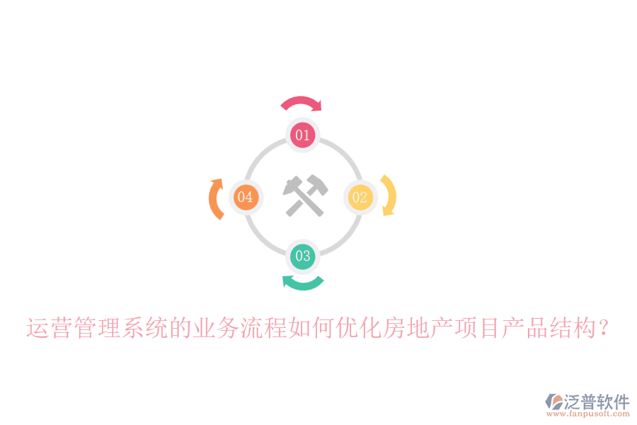 運(yùn)營(yíng)管理系統(tǒng)的業(yè)務(wù)流程如何優(yōu)化房地產(chǎn)項(xiàng)目產(chǎn)品結(jié)構(gòu)？