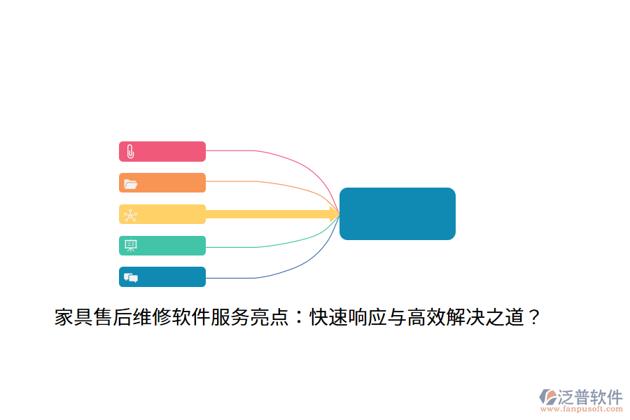 家具售后維修軟件服務(wù)亮點：快速響應(yīng)與高效解決之道？