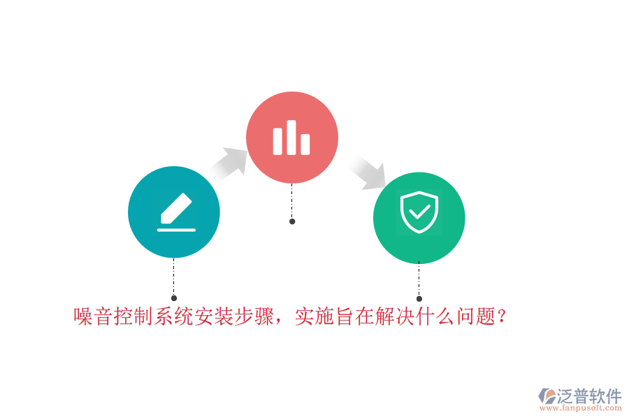 噪音控制系統(tǒng)安裝步驟，實(shí)施旨在解決什么問題？
