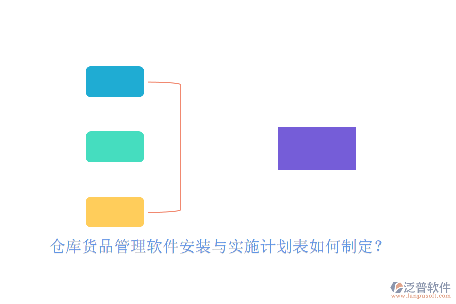 倉(cāng)庫(kù)貨品管理軟件安裝與實(shí)施計(jì)劃表如何制定？