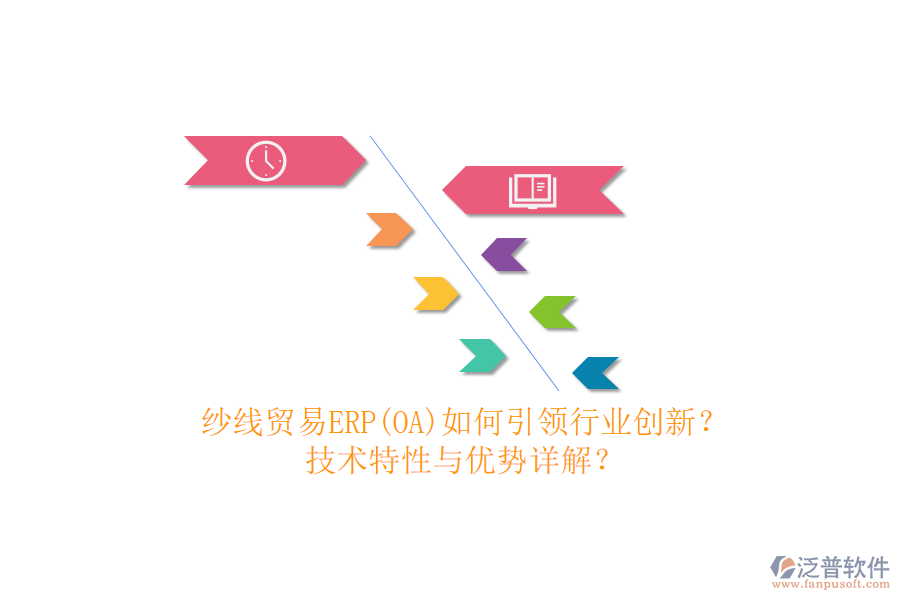 紗線貿易ERP(OA)如何引領行業(yè)創(chuàng)新？技術特性與優(yōu)勢詳解？