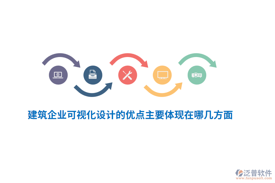 建筑企業(yè)可視化設(shè)計(jì)的優(yōu)點(diǎn)主要體現(xiàn)在以下幾個(gè)方面？