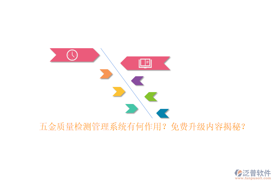 五金質量檢測管理系統(tǒng)有何作用？免費升級內容揭秘？