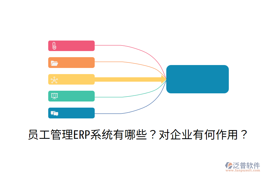 員工管理ERP系統(tǒng)有哪些？對企業(yè)有何作用？