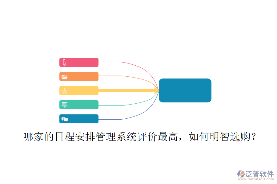 哪家的日程安排管理系統(tǒng)評(píng)價(jià)最高，如何明智選購(gòu)？