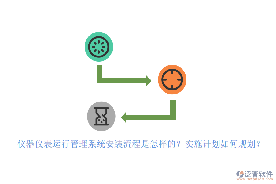 儀器儀表運行管理系統(tǒng)安裝流程是怎樣的？實施計劃如何規(guī)劃？