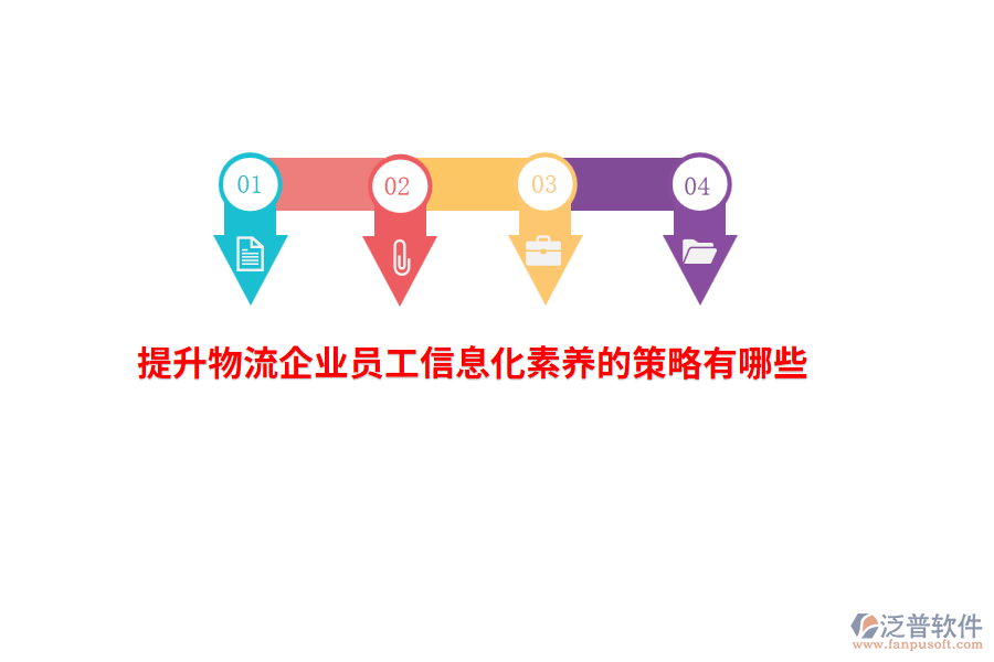 提升物流企業(yè)員工信息化素養(yǎng)的策略有哪些？