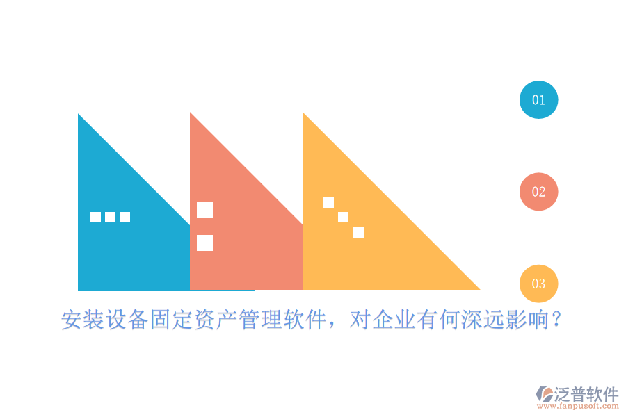 安裝設(shè)備固定資產(chǎn)管理軟件，對(duì)企業(yè)有何深遠(yuǎn)影響？