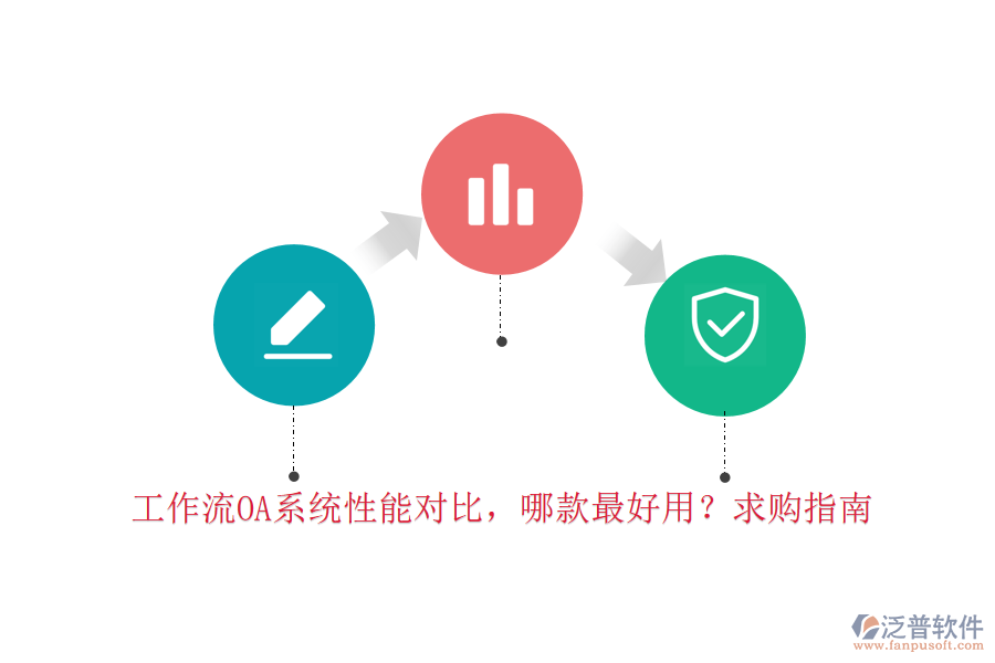 工作流OA系統(tǒng)性能對比，哪款最好用？求購指南