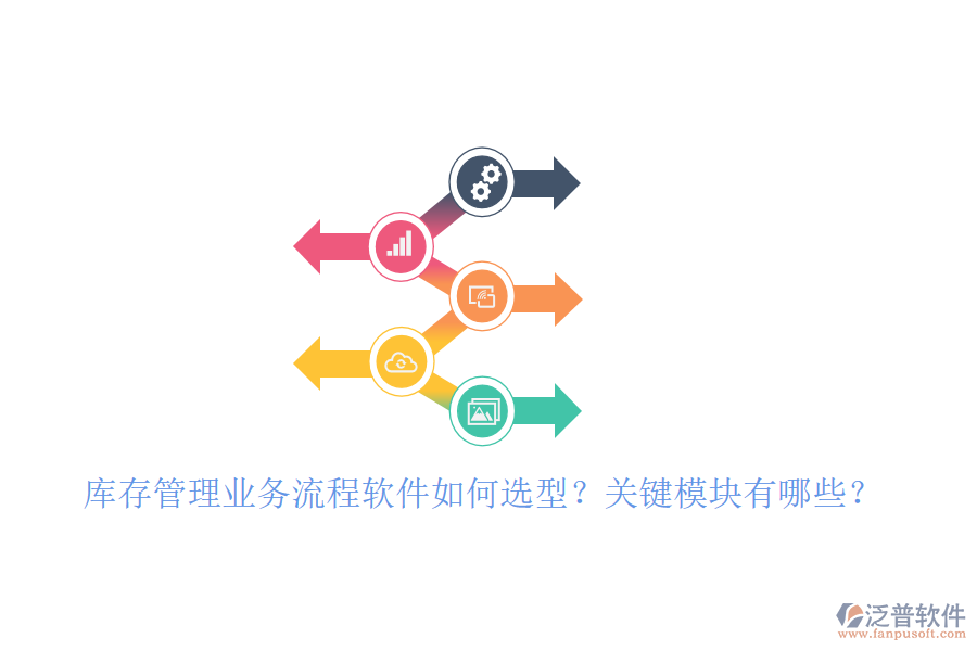 庫(kù)存管理業(yè)務(wù)流程軟件如何選型？關(guān)鍵模塊有哪些？