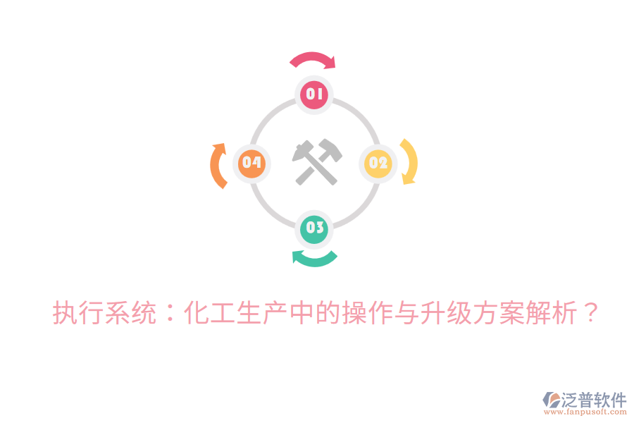  執(zhí)行系統(tǒng)：化工生產(chǎn)中的操作與升級方案解析？