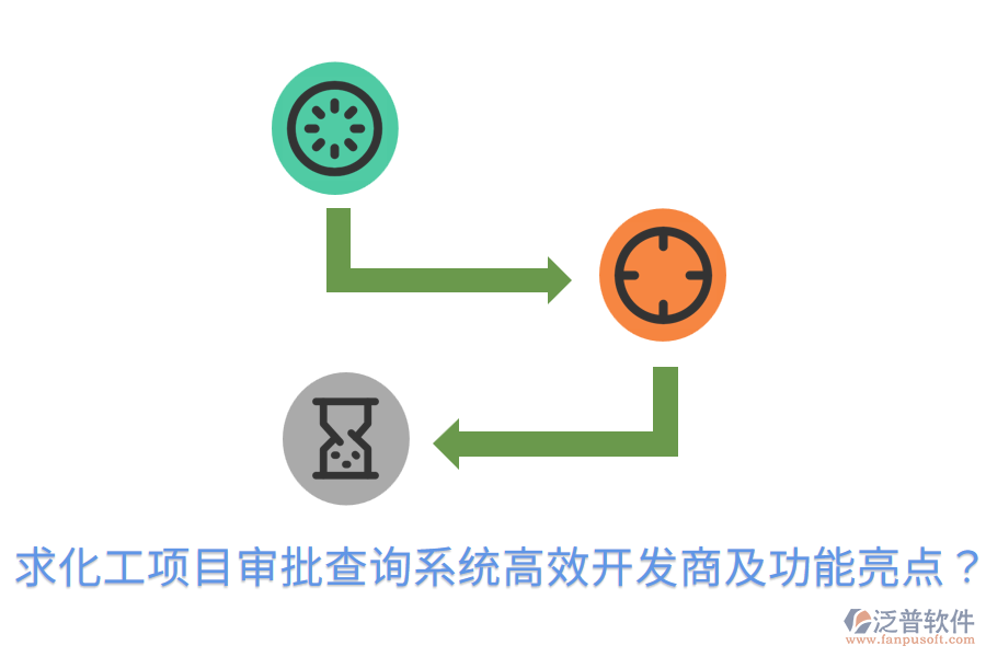 求化工項(xiàng)目審批查詢系統(tǒng)高效開發(fā)商及功能亮點(diǎn)？
