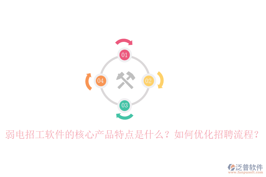 弱電招工軟件的核心產(chǎn)品特點是什么？如何優(yōu)化招聘流程？