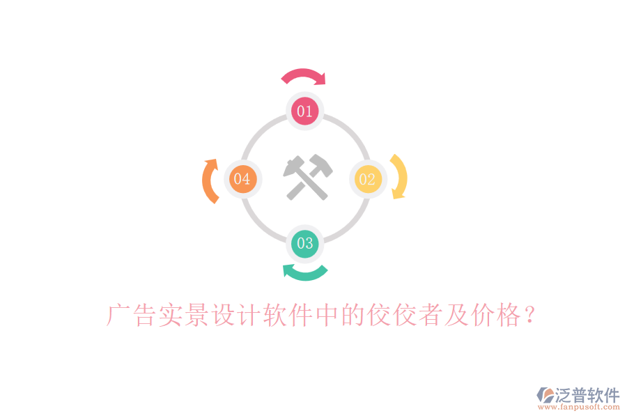廣告實景設(shè)計軟件中的佼佼者及價格？