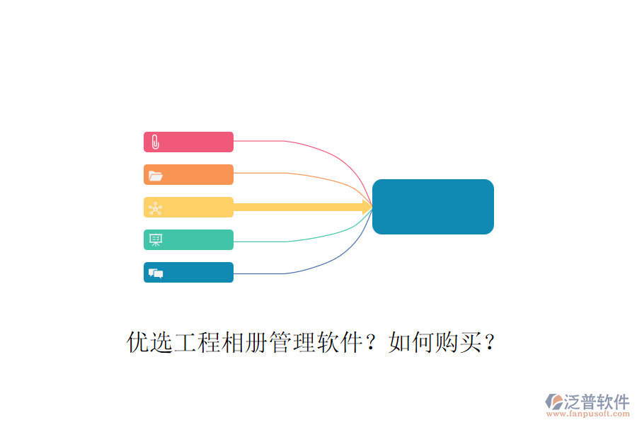 優(yōu)選工程相冊(cè)管理軟件？如何購買？
