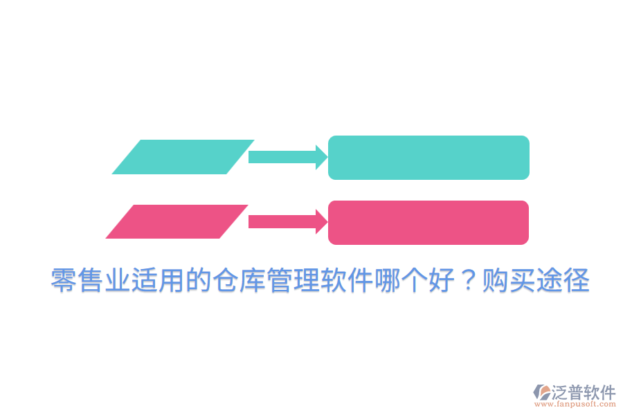  零售業(yè)適用的倉(cāng)庫(kù)管理軟件哪個(gè)好？購(gòu)買(mǎi)途徑