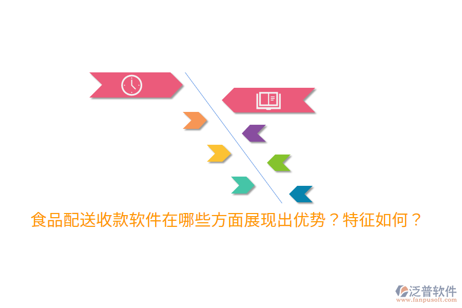 食品配送收款軟件在哪些方面展現(xiàn)出優(yōu)勢(shì)？特征如何？