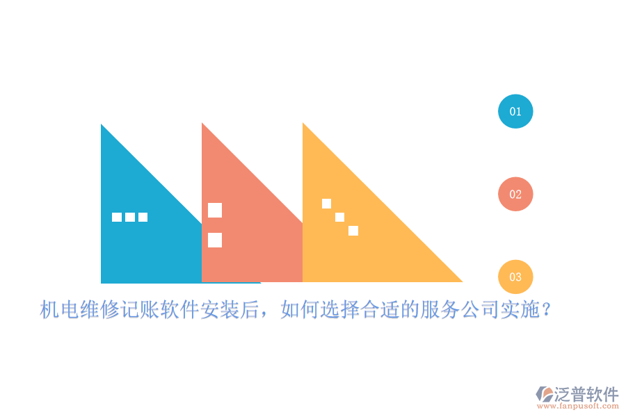 機(jī)電維修記賬軟件安裝后，如何選擇合適的服務(wù)公司實施？